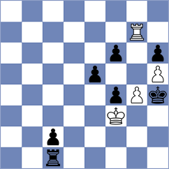 Ravichandran - Rozum (Chess.com INT, 2020)