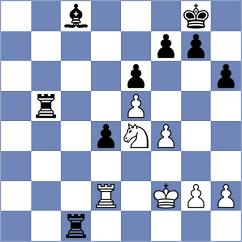 Bekkedahl - Shimelkov (chess.com INT, 2023)