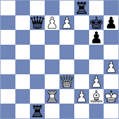 Dubov - Rohith Krishna (Chess.com INT, 2020)