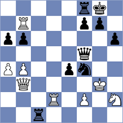 Zomorrodian - Sattarov (chess.com INT, 2023)