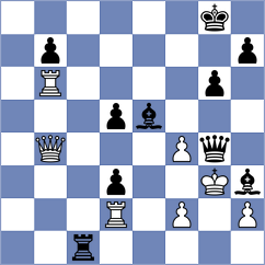 Nieto - Leve (chess.com INT, 2024)