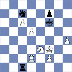 Ghasi - Dragomirescu (chess.com INT, 2023)