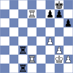 Shevchuk - Cordoba Roa (chess.com INT, 2024)