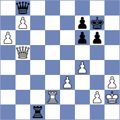 Menahem - Azar (chess.com INT, 2024)