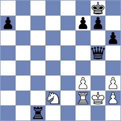 Keleberda - Willy (chess.com INT, 2024)