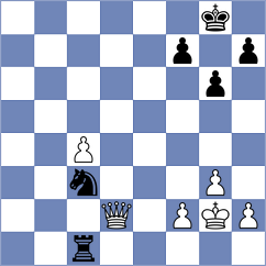 Malakhov - Vlassov (chess.com INT, 2024)