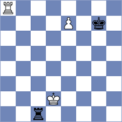Kuzubov - Maximov (chess.com INT, 2024)