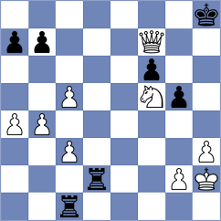 Ortega Amarelle - Ostrovskiy (Chess.com INT, 2020)
