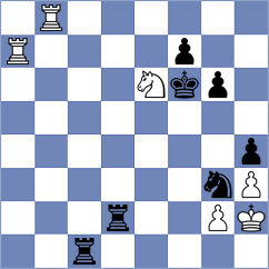 Asish Panda - Batsuren (chess.com INT, 2024)