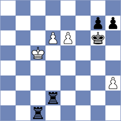 Schutte - Osiecki (chess.com INT, 2024)