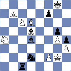 Praggnanandhaa - Petukhov (chess.com INT, 2024)