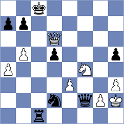 Ivanov - Chiu (chess.com INT, 2024)