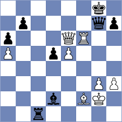 Borawski - Wieczorek (chess.com INT, 2021)