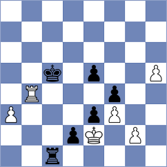 Warchol - Kekelidze (Chess.com INT, 2021)