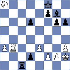 Konovalova - Kotliar (Chess.com INT, 2020)