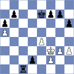 Kapriaga - Balabayeva (Chess.com INT, 2020)