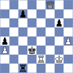 Souza Neves - Khalafova (Chess.com INT, 2021)