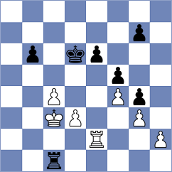 Musovic - Lorenzana (Chess.com INT, 2020)
