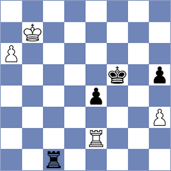 Laddha - Fus (chess.com INT, 2023)