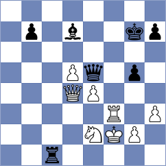 Erdogan - Zaksaite (chess.com INT, 2023)