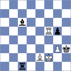 Arca - Garrido Dominguez (chess.com INT, 2024)