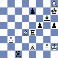Jones - Palchuk (chess.com INT, 2023)