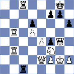 Chan - Lashkin (chess.com INT, 2021)