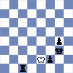 Garrido Diaz - Martin Rueda (chess.com INT, 2024)