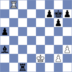 Mohammed - Moiseenko (chess.com INT, 2022)