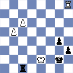 Tronenkovs - Wanyama (chess.com INT, 2020)