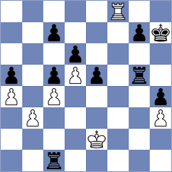 Chitlange - Peiris (chess.com INT, 2023)