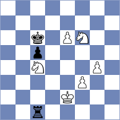 Kazakovskiy - Obrien (Chess.com INT, 2021)