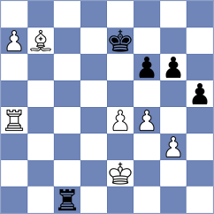 Rohan - Koridze (Chess.com INT, 2021)
