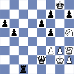 Saim - Solys (chess.com INT, 2023)