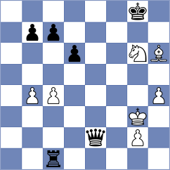 Manninen - Chernikov (Chess.com INT, 2020)