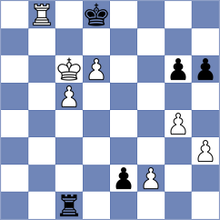 Eynullayev - Torres (chess.com INT, 2024)