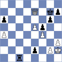 Manukian - Golubev (chess.com INT, 2024)
