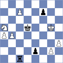 Kunal - Degenbaev (chess.com INT, 2024)