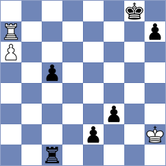 Curi - Koksal (chess.com INT, 2024)