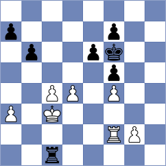 Mirzoev - Juhasz (Chess.com INT, 2021)