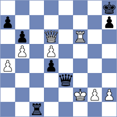 Mijovic - Yashmetov (chess.com INT, 2023)