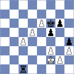 Ider - Dubov (chess.com INT, 2022)