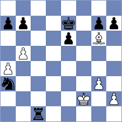 Beilin - Matta (Chess.com INT, 2018)