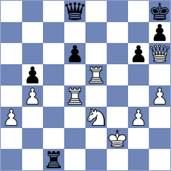 Vakhidov - Malikova (chess.com INT, 2024)