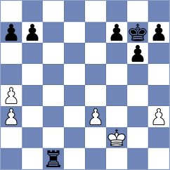 Shankovsky - Jakubowska (Chess.com INT, 2021)