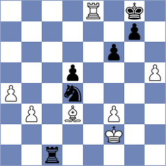 Khoroshev - Gunina (chess.com INT, 2021)