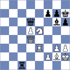 Topalov - Ibadov (chess.com INT, 2024)
