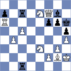 Maltsevskaya - Voit (FIDE Online Arena INT, 2024)