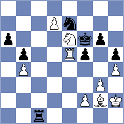 Galchenko - Grischuk (chess.com INT, 2020)