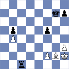 Vyatkin - Makarian (Chess.com INT, 2021)